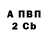ТГК вейп Wolf Street